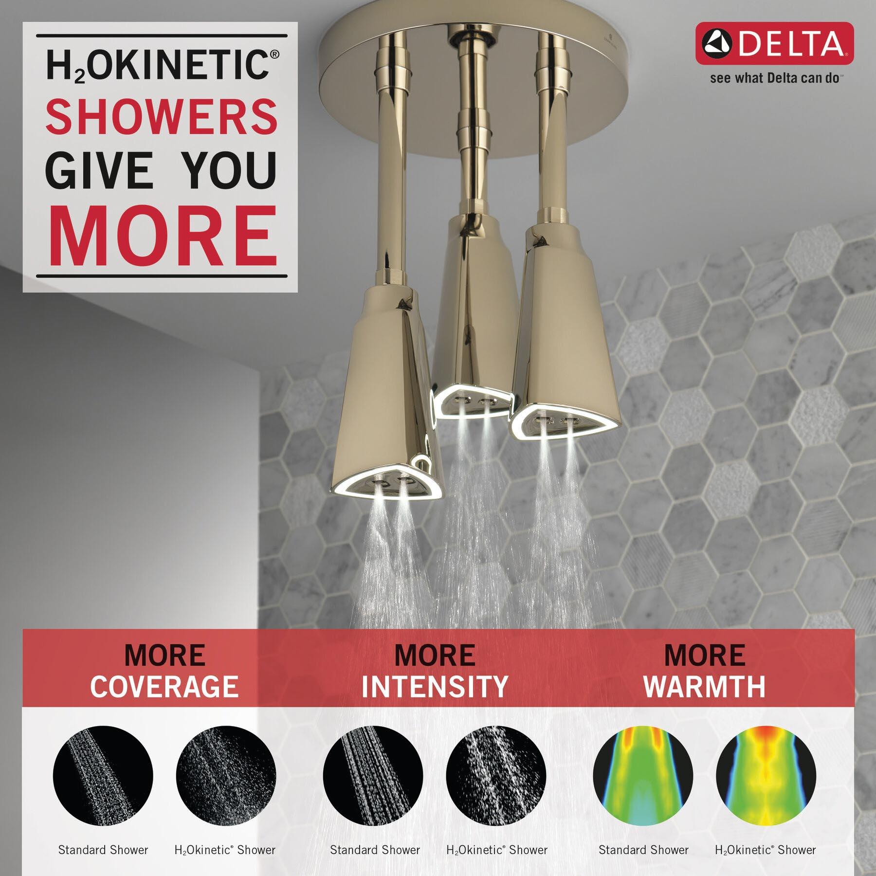Shower Heads