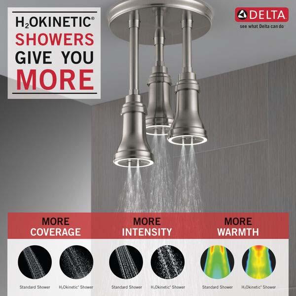 DELTA® Universal Showering 57190-SS25-L Pendant Raincan Showerhead, 2.5 gpm, 1 -Spray, Ceiling Mounting, 3-1/2 in Head thumbnail 4