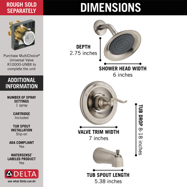 delta® BT14496-SS 2698903