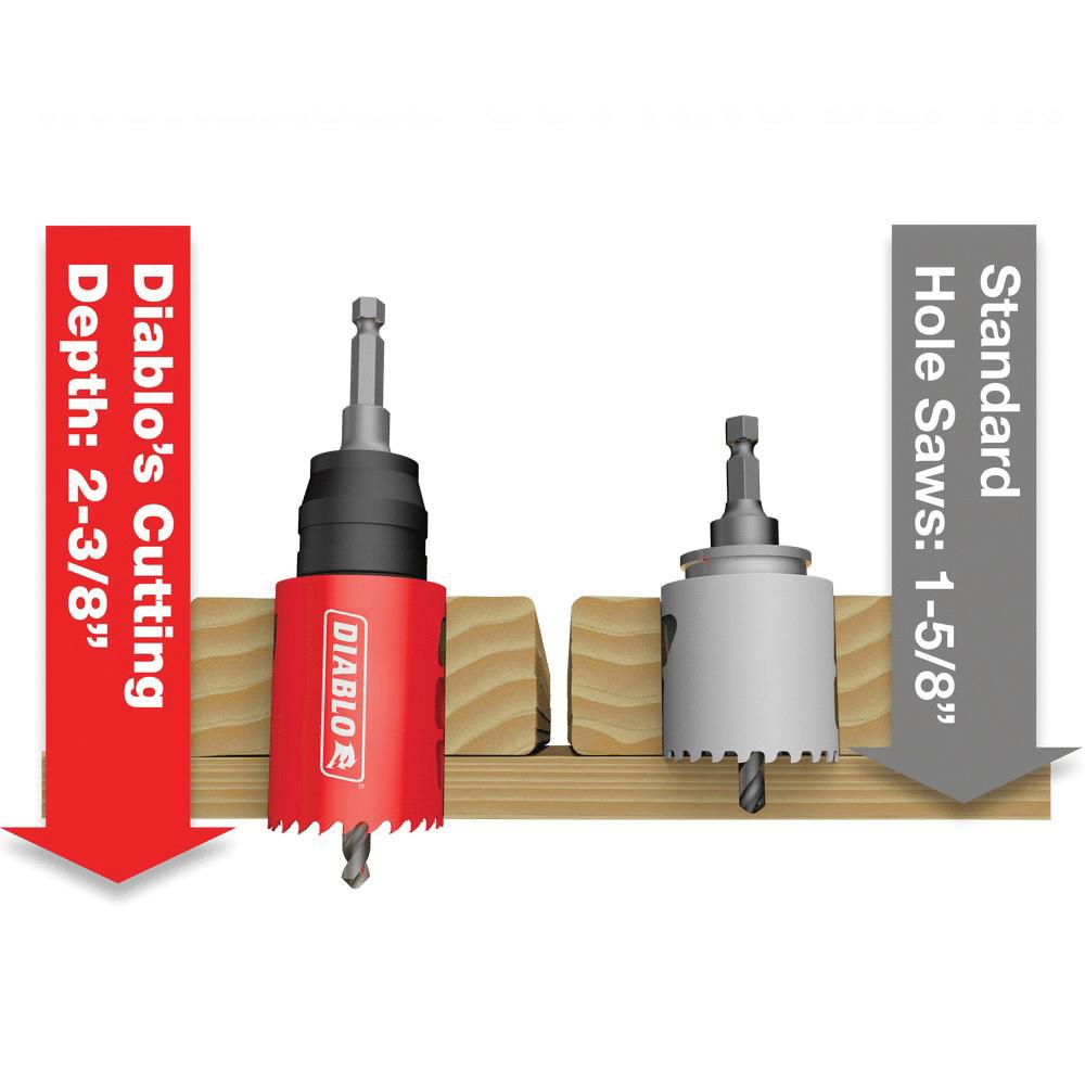 DIABLO® DHS2500CT General Purpose High Performance Hole Saw, 2-1/2 in Dia Saw, 3/8 in Arbor Hole, 2-3/8 in D Cutting
