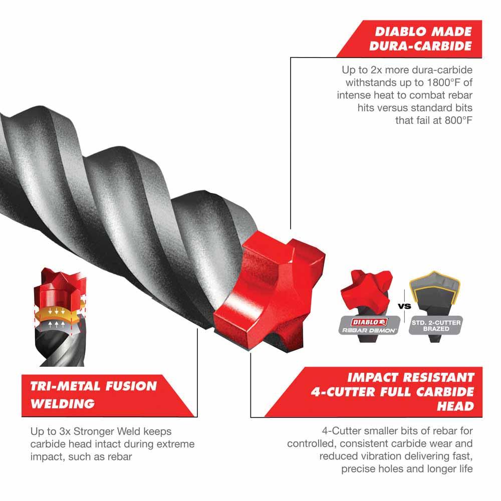 DIABLO® DMAPL4174 Hammer Drill Bit, 7/16 in Drill, 4 -Cutter Head, SDS-Plus® Shank, 6 in OAL, Carbide thumbnail 3