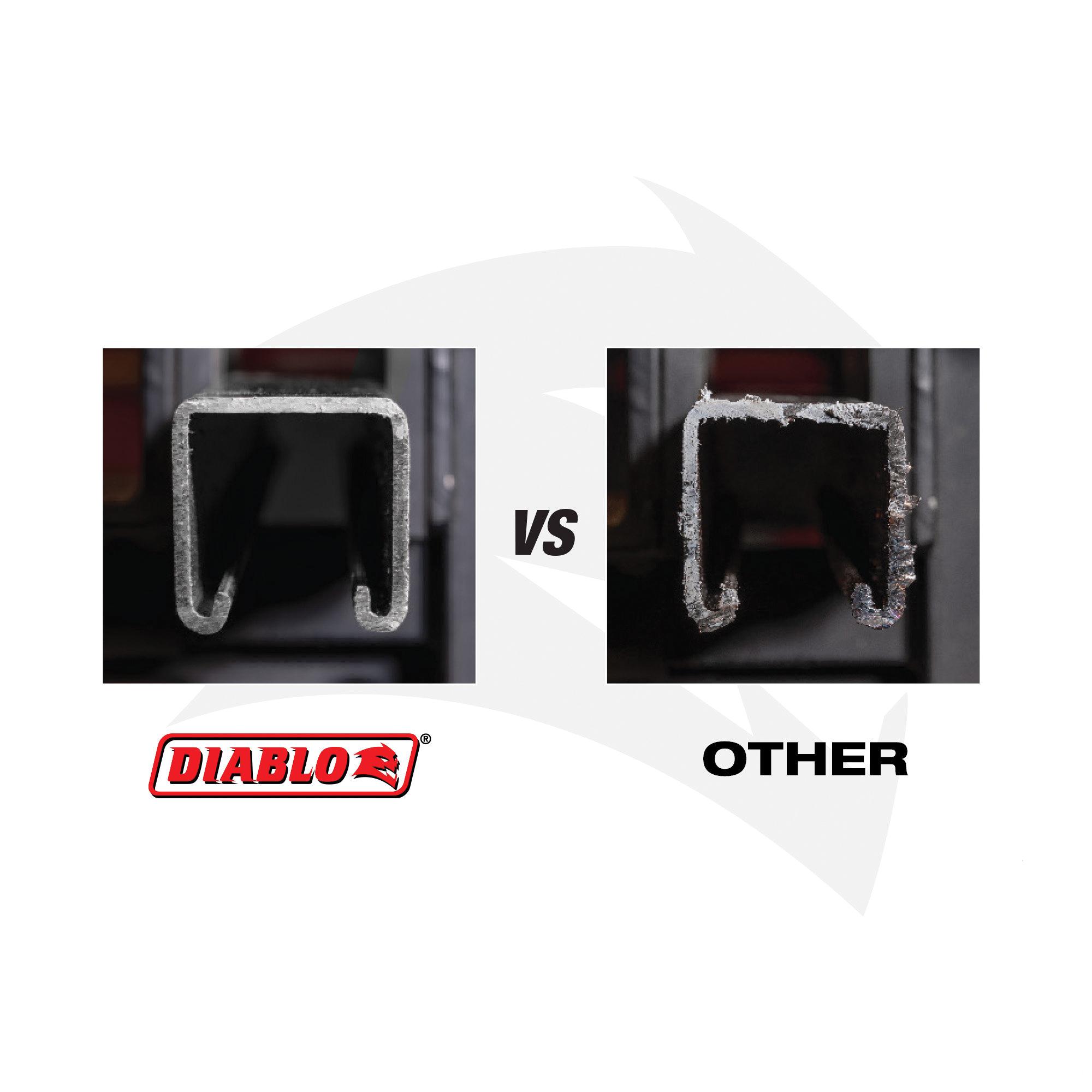 DIABLO&reg; DS0910CFA3 83-DT-DS0910CFA3