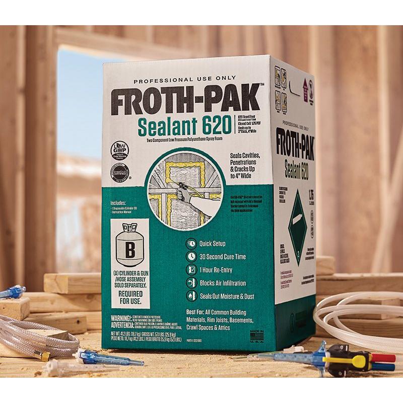 DUPONT™ 00012031908