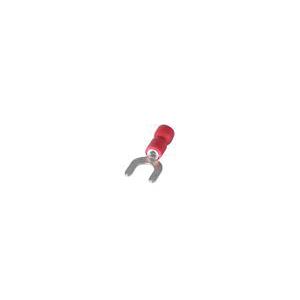 DiversiTech® S212