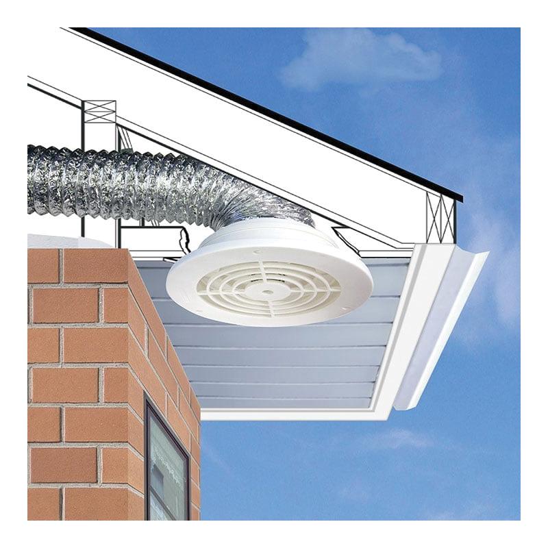 Dundas Jafine SEVZW DUN SEVZW