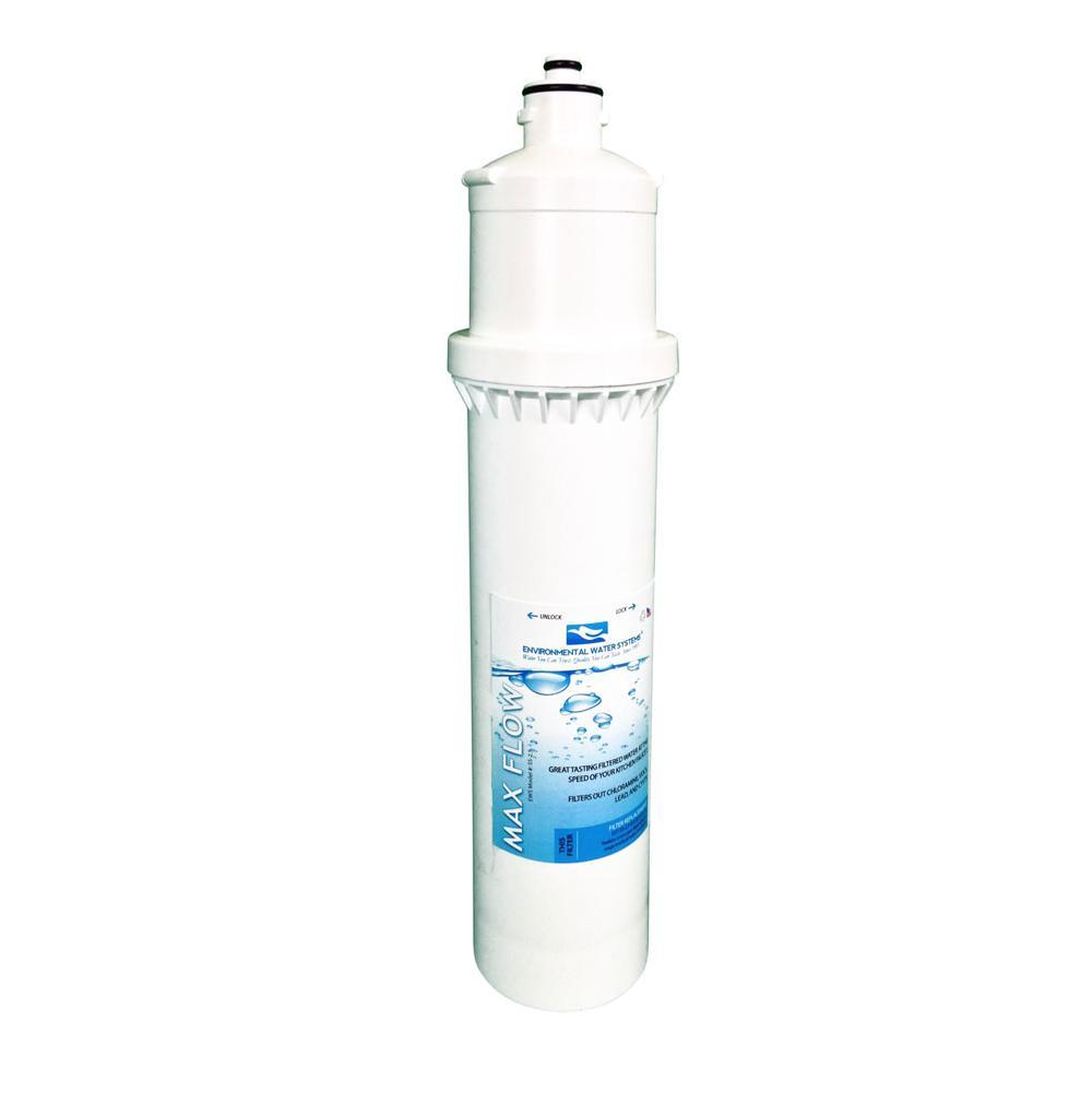ENVIRONMENTAL WATER SYSTEMS F.SET.SS-2.5