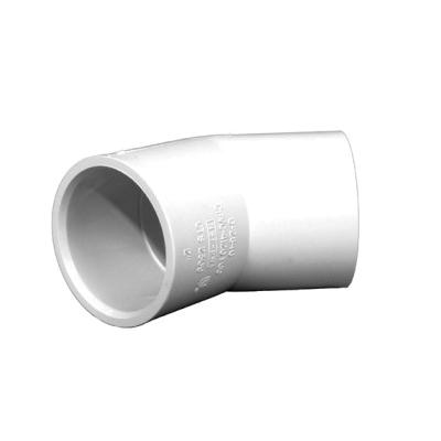FlowGuard Gold® CTS 2309-3/4