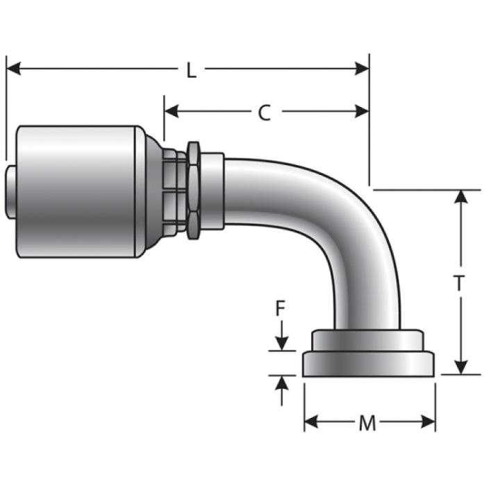 Gates&reg; 12G-16FL90S