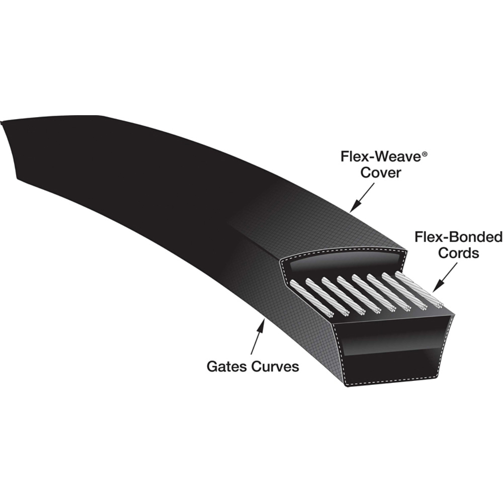 Gates® C147 BLC147