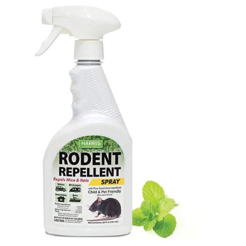 HARRIS&reg; GRR-20