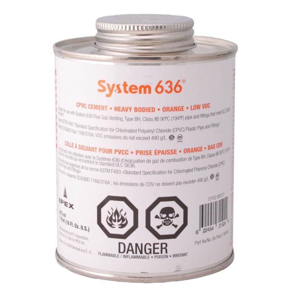System 636® 196046 IPX196046