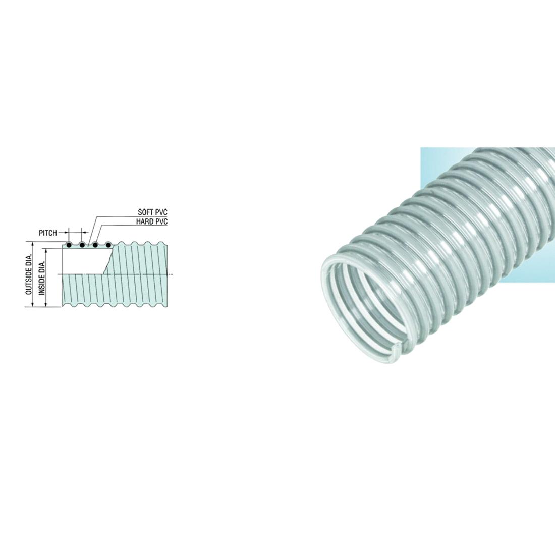 Kanaflex&reg; 155 GY