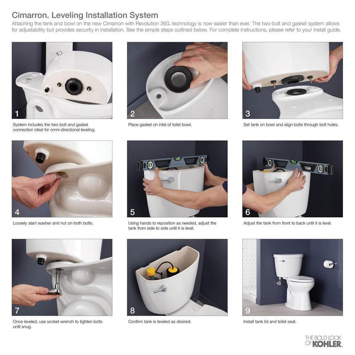 Kohler&reg; K-31588-96 2464389