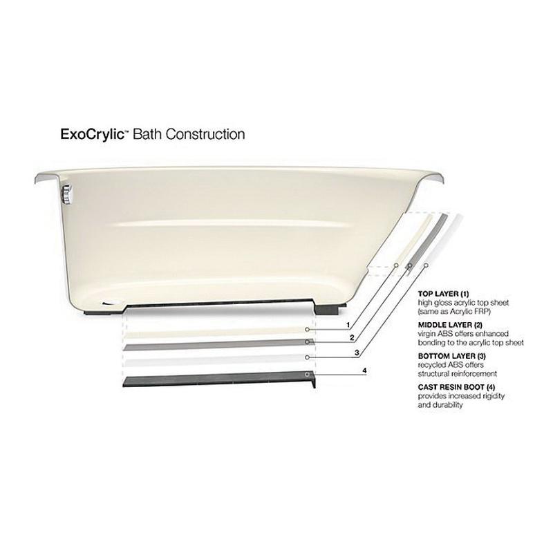 Kohler® Sunward® K-1163-S1-0 Bathtub, Soaking Bath Therapy, Oval, 60 in L, 42 in W, End Drain Location, White