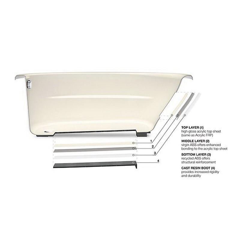 Kohler® Sunward® K-1165-S1-0 Bathtub, Soaking Bath Therapy, Oval, 72 in L, 42 in W, End Drain Location, White