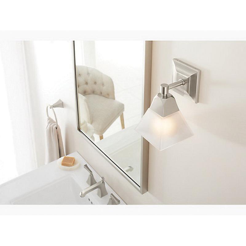 Bathroom Lighting