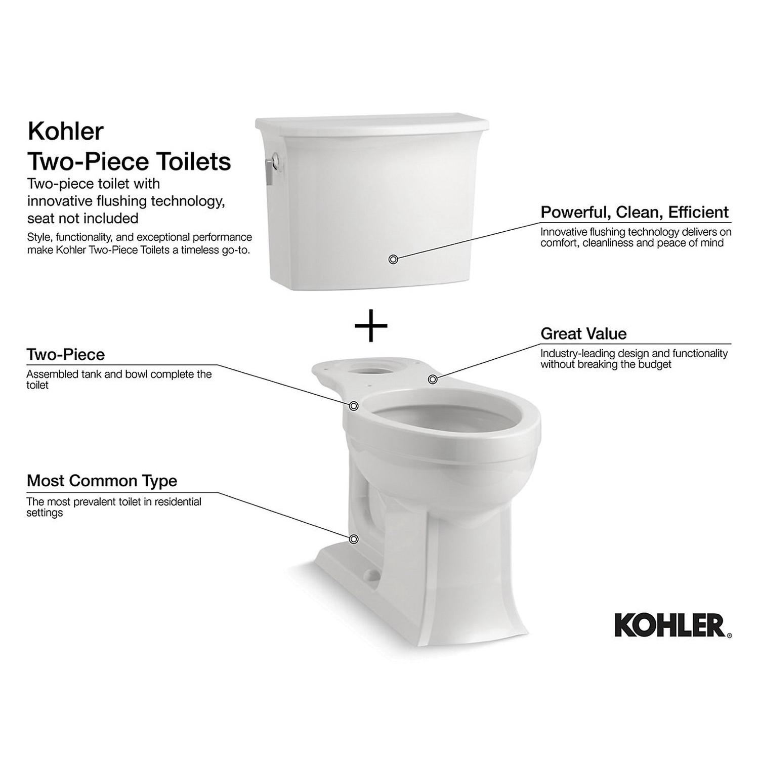 Kohler® K-3837-0 65003