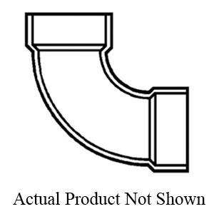 NoImage