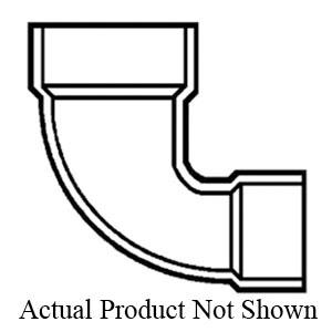 NoImage