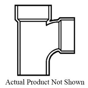 NoImage