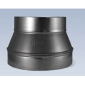 Lukjan Metal Product RX412016 SM 2016RED