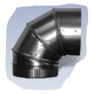 Lukjan Metal Product RX530330