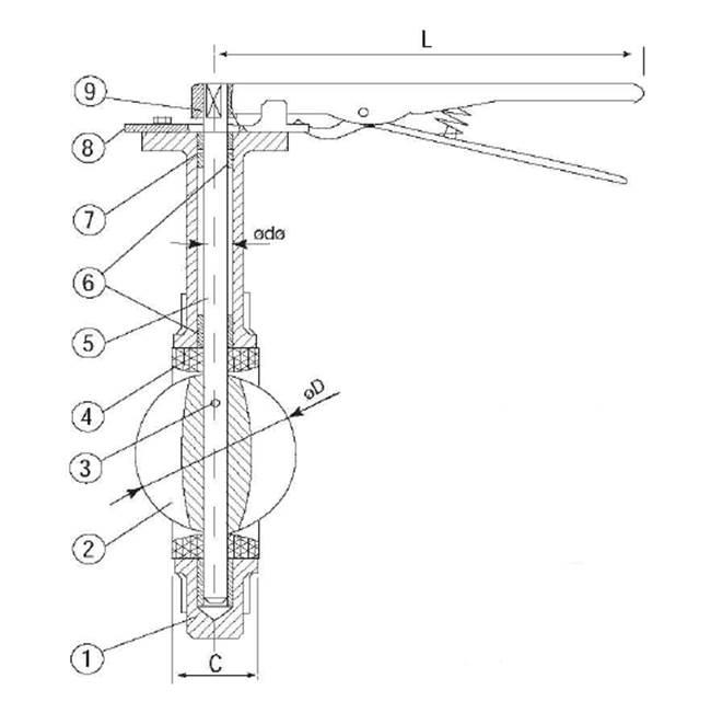 Matco-Norca™ B6-LGL6