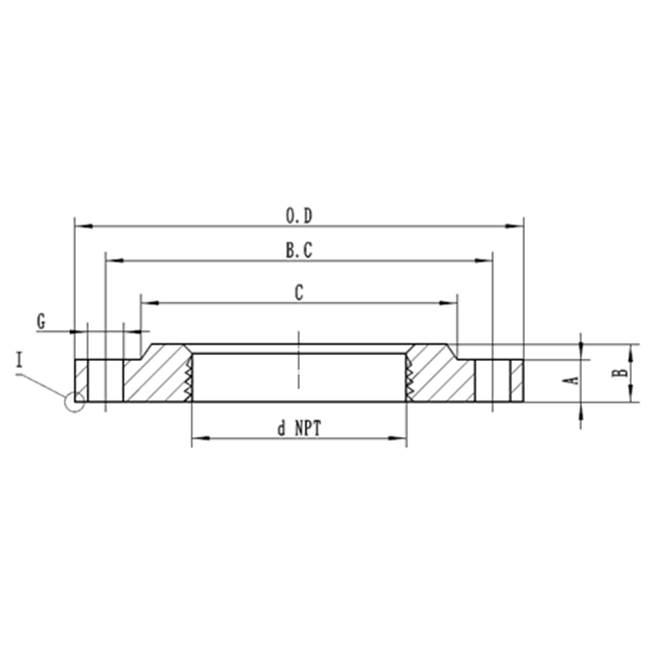 Matco-Norca&trade; CICFG07