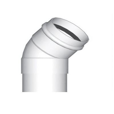 PVC Fittings