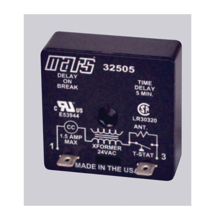 HVAC Contactors & Fan Relays