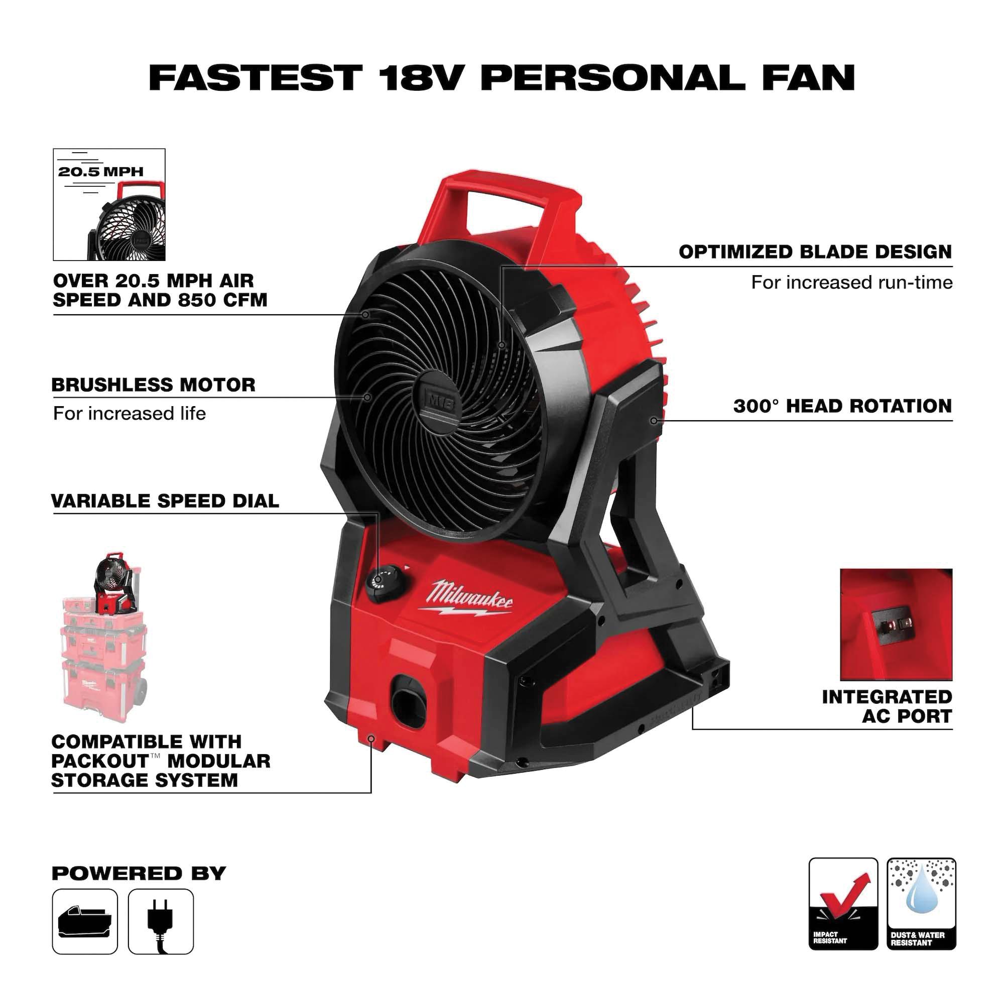 Milwaukee&reg; 0818-20 2502026
