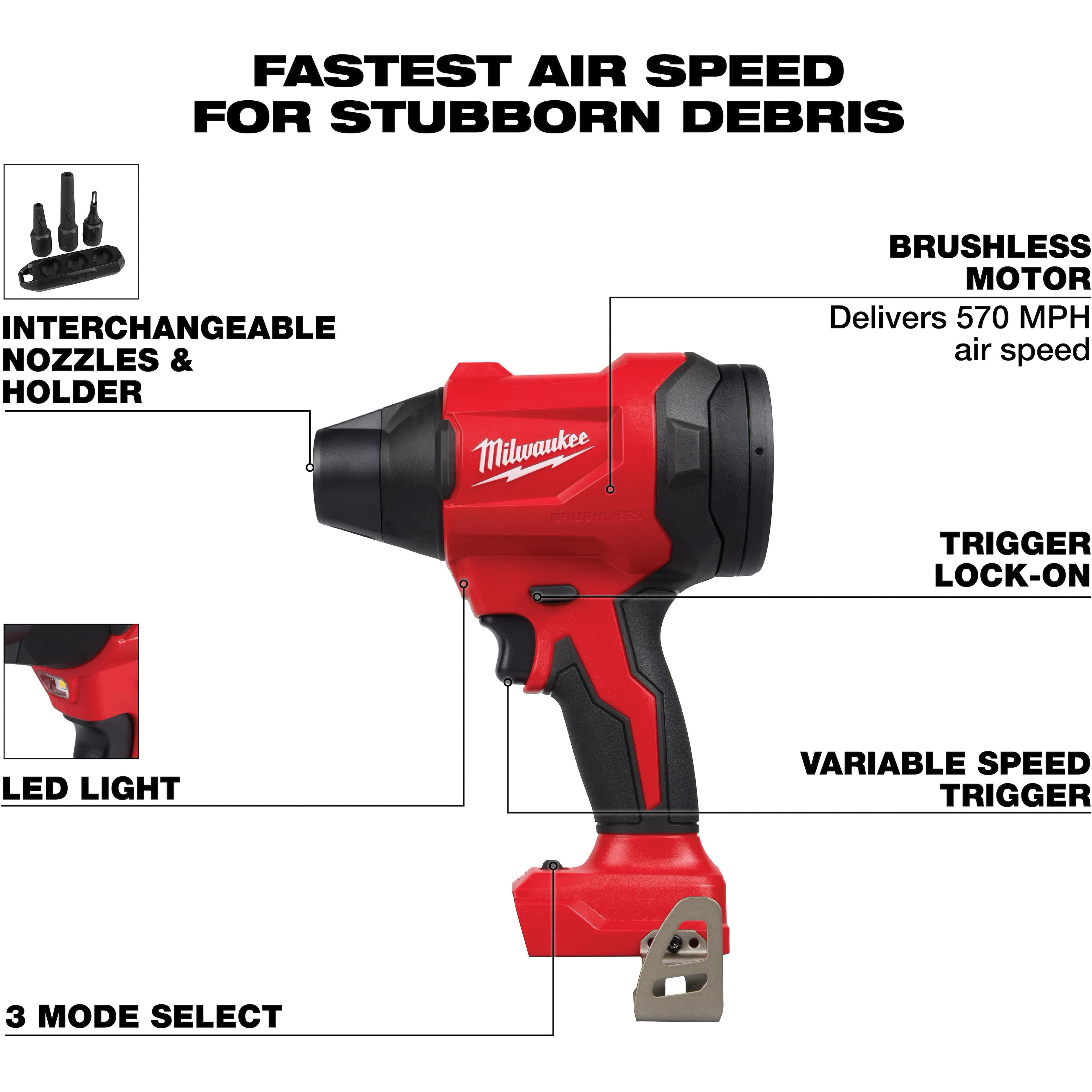 Milwaukee&reg; 0887-20 2504673