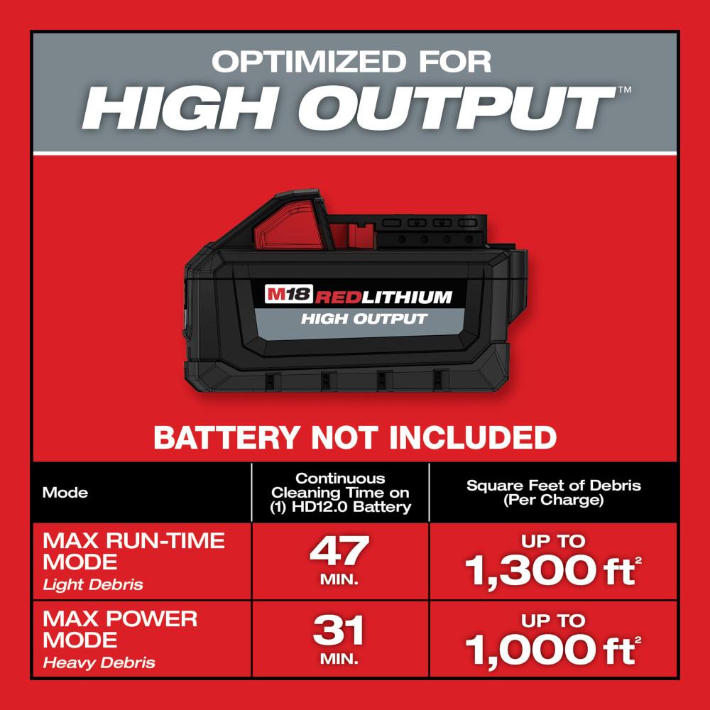 Milwaukee&reg; 0910-20 MWT 0910-20