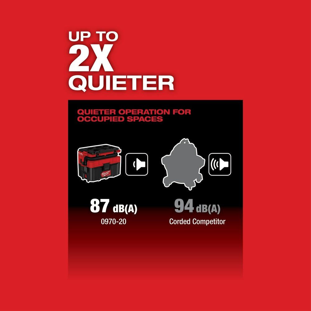 Milwaukee&reg; 0970-20 2479824