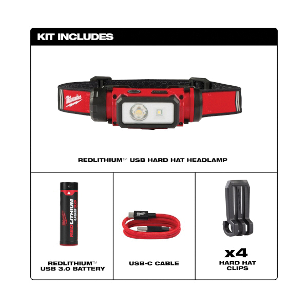 Milwaukee® 2163-21 MWK2163-21