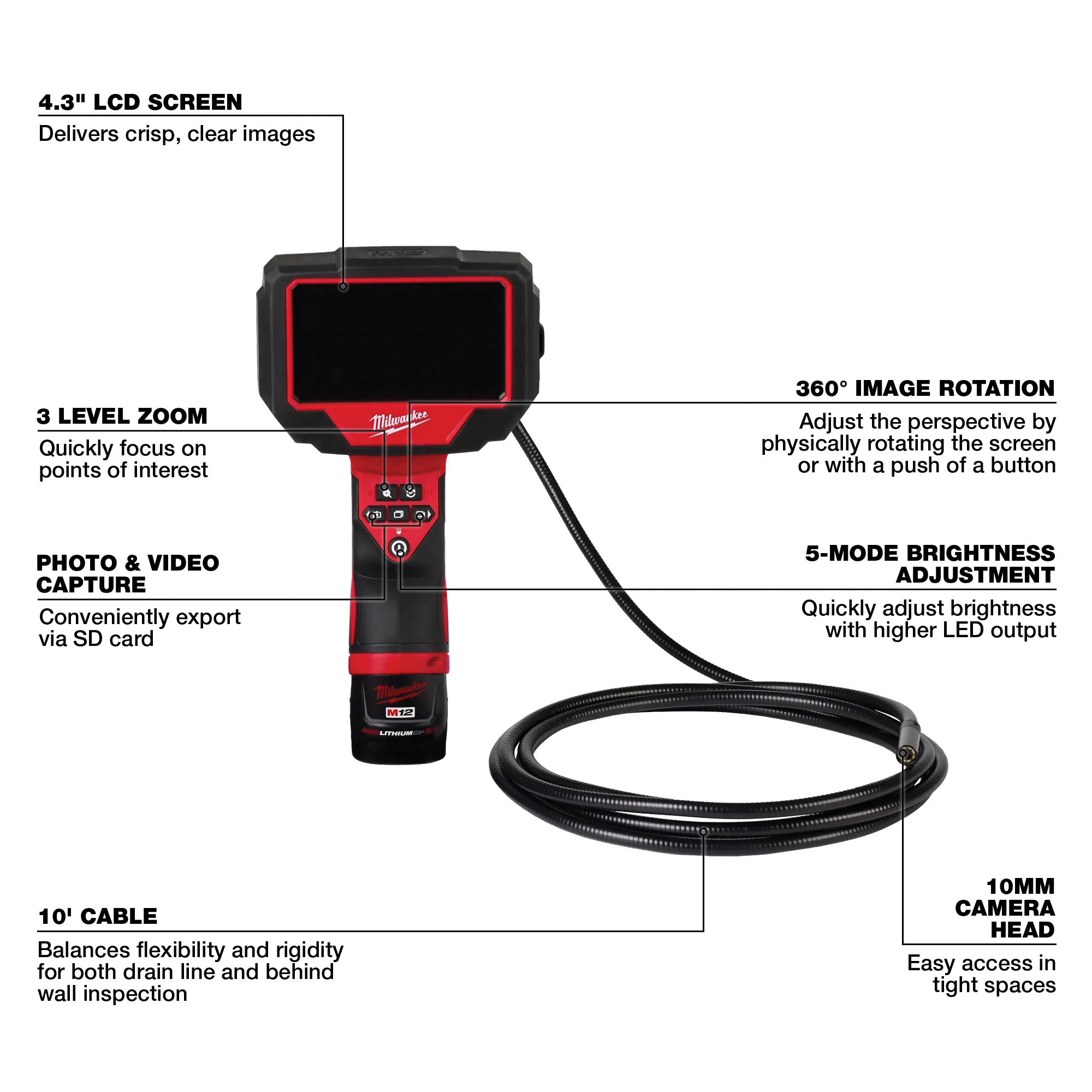 Milwaukee&reg; 2324-21 2503630
