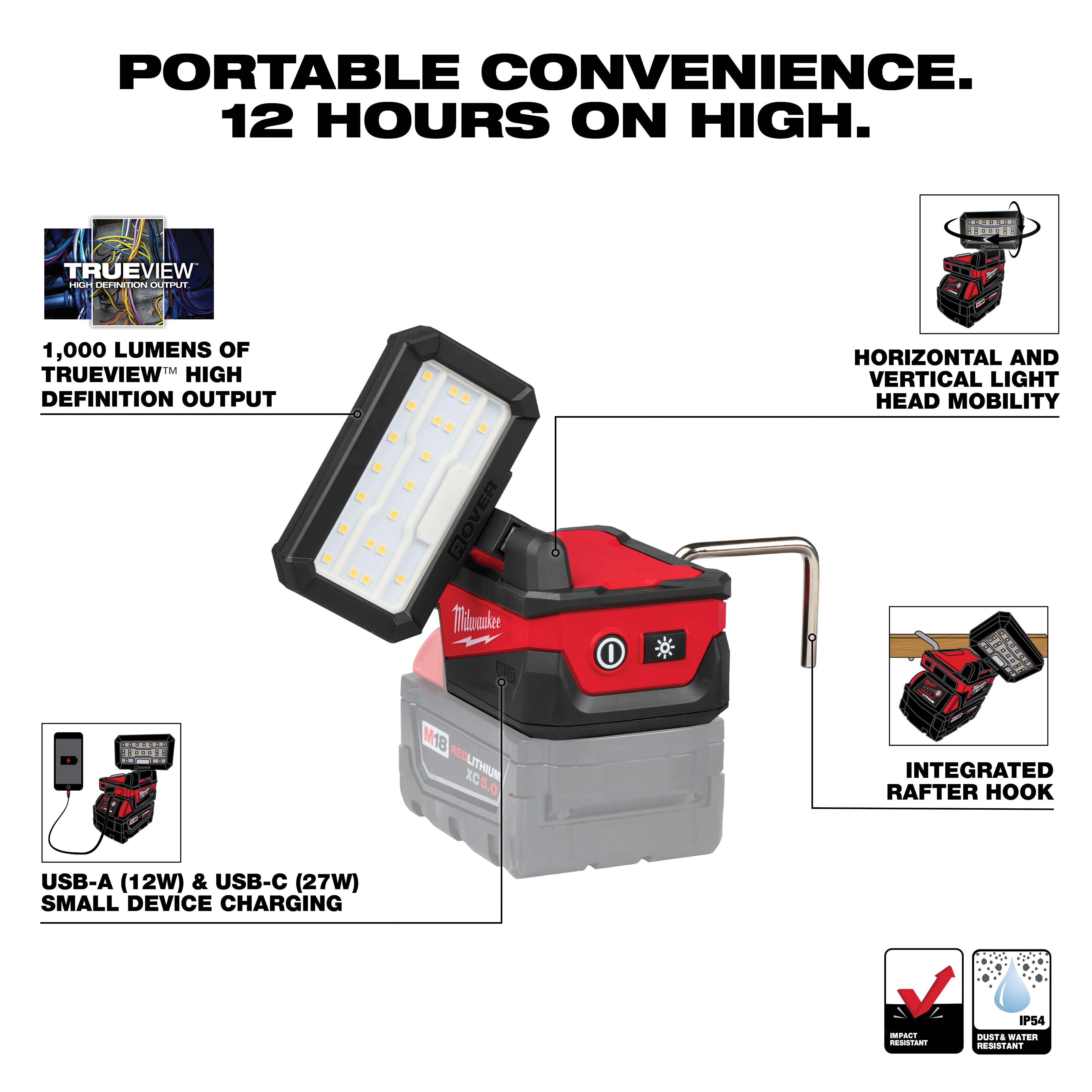 Milwaukee&reg; 2359-20 2359-20