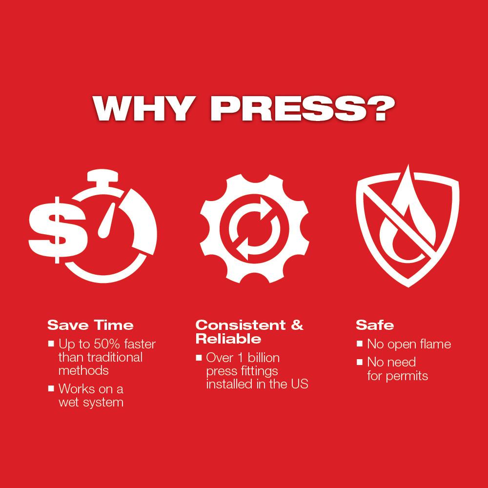 Milwaukee&reg; 2473-22 2440245