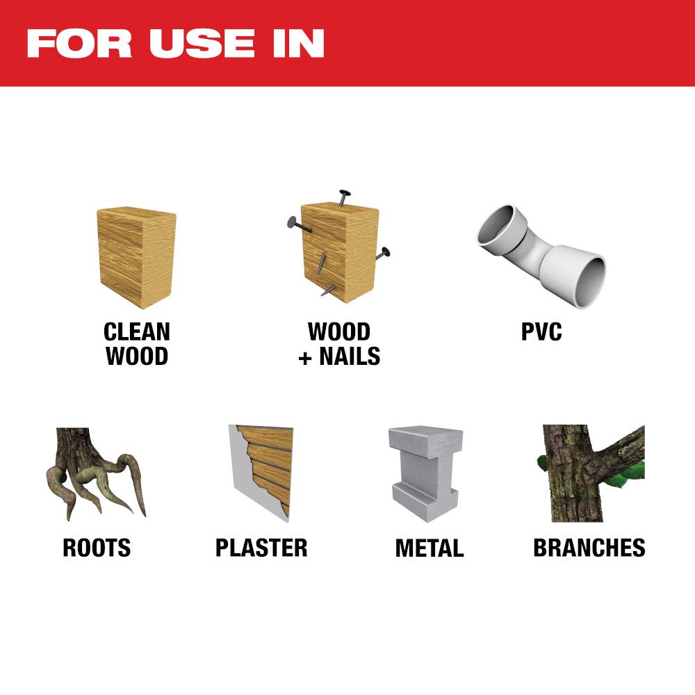 Milwaukee&reg; 2520-21XC 2483808
