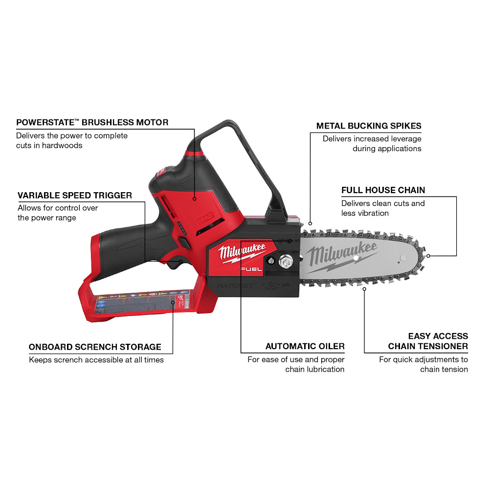 Milwaukee® 2527-20 MWK2527-20