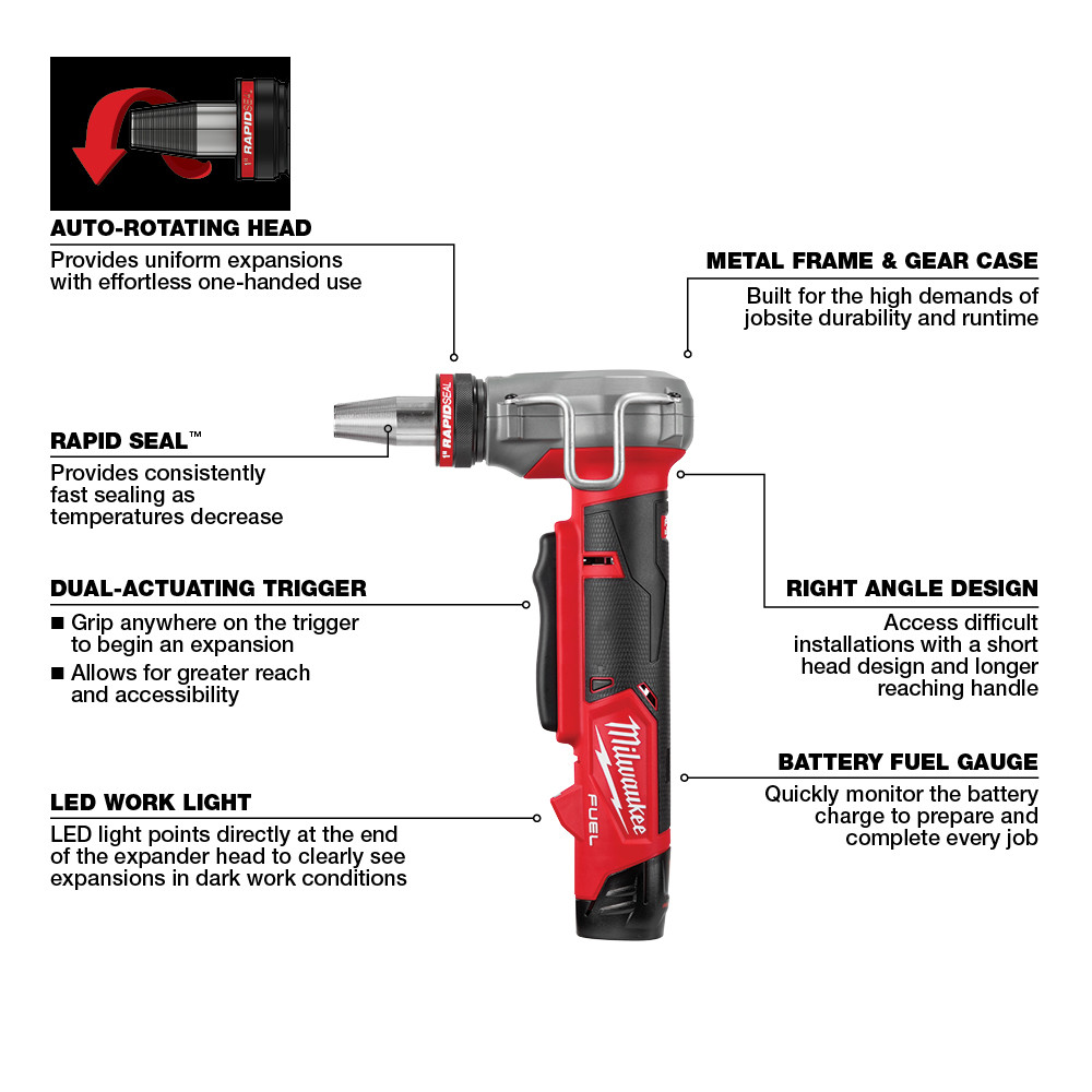 Milwaukee® 2532-22 MWK2532-22