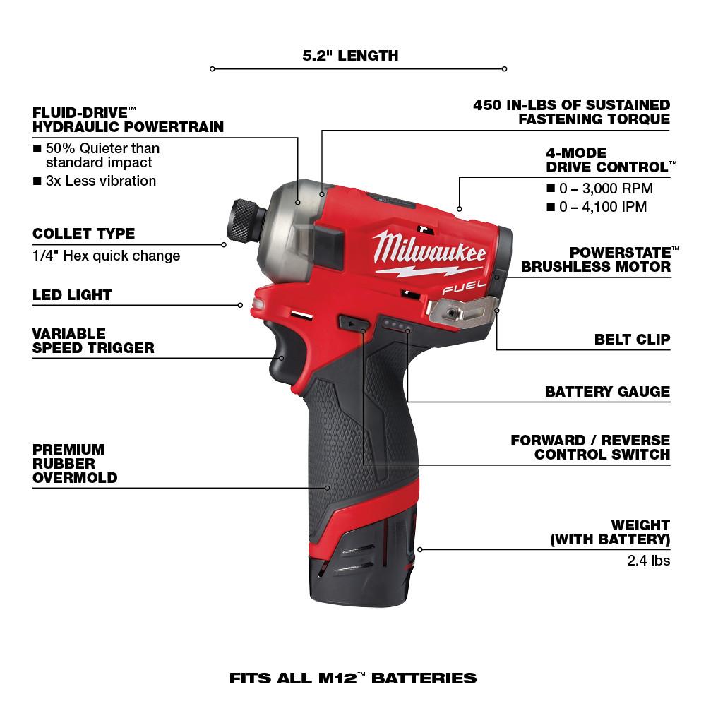 Milwaukee&reg; 2551-22 2482434