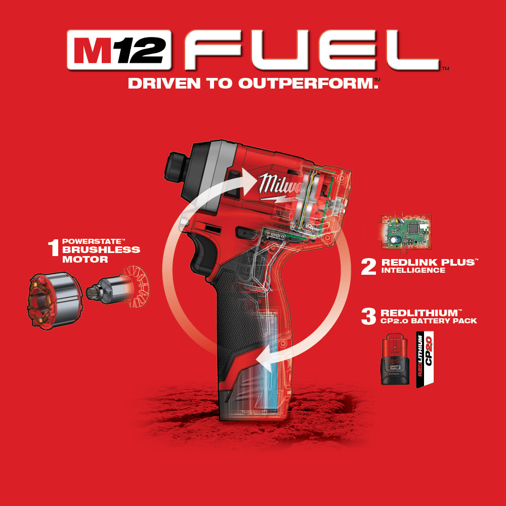 Milwaukee® 2553-22 MWK2553-22