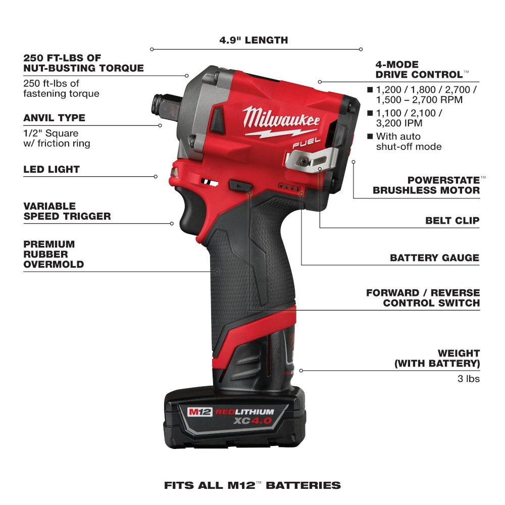 Milwaukee® 2555-22 MWK2555-22