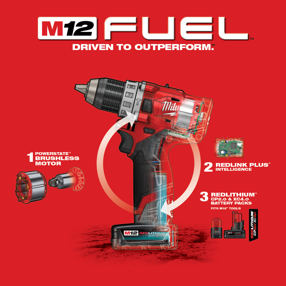 Milwaukee® 2598-22 MWK2598-22