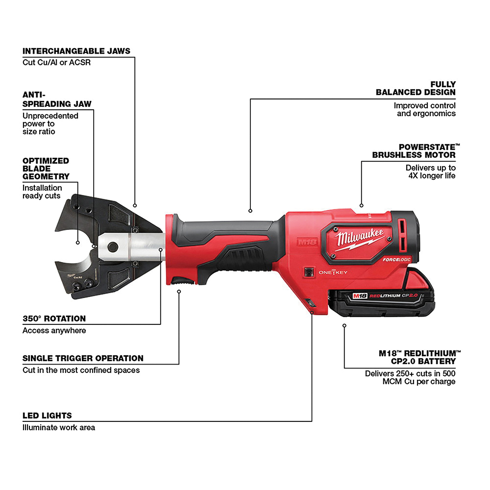 Milwaukee® 2672-21F MWK2672-21F