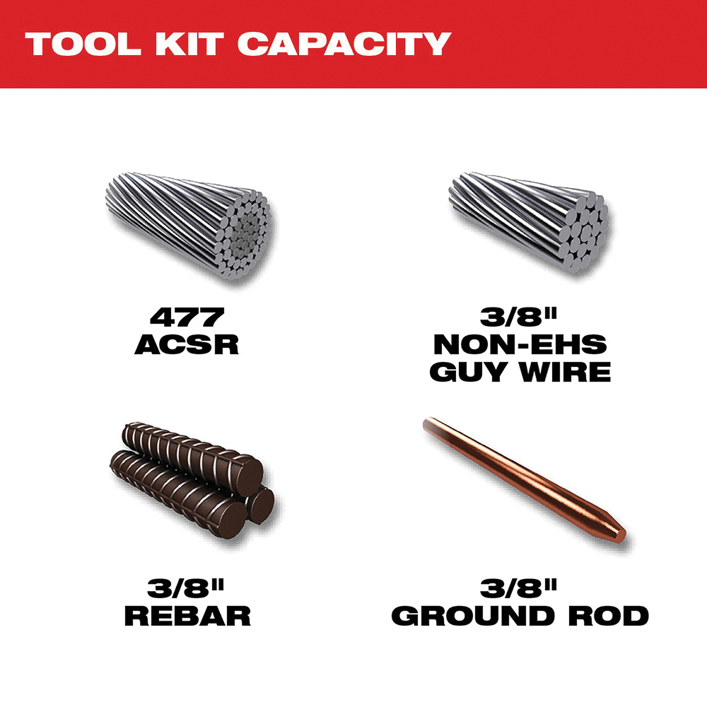 Milwaukee® 2672-21S MWK2672-21S