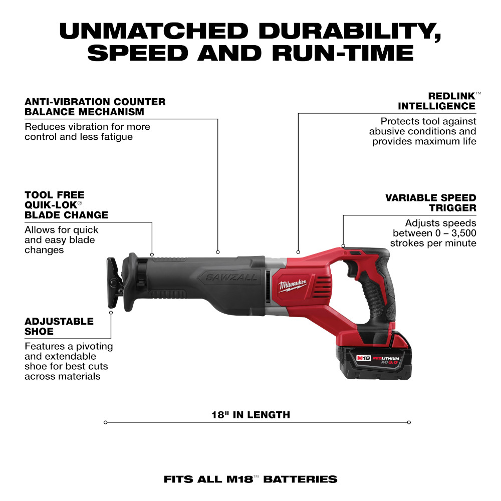 Milwaukee® 2696-26 MWK2696-26