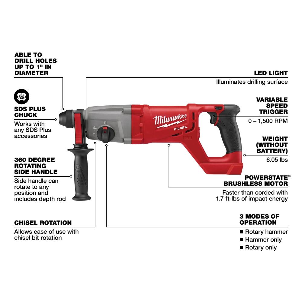 Milwaukee® M18 Fuel 2713-20 Rotary Hammer, 1 in SDS-Plus Chuck, 2.1 ft-lb Torque, 18 VAC, Li-Ion Battery (Bare Tool) thumbnail 4