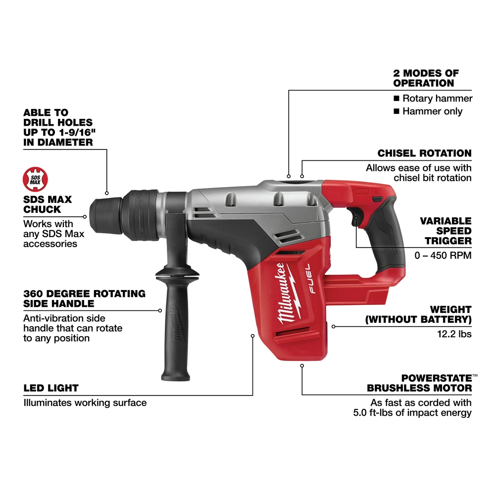 Milwaukee® 2717-20 MWK2717-20